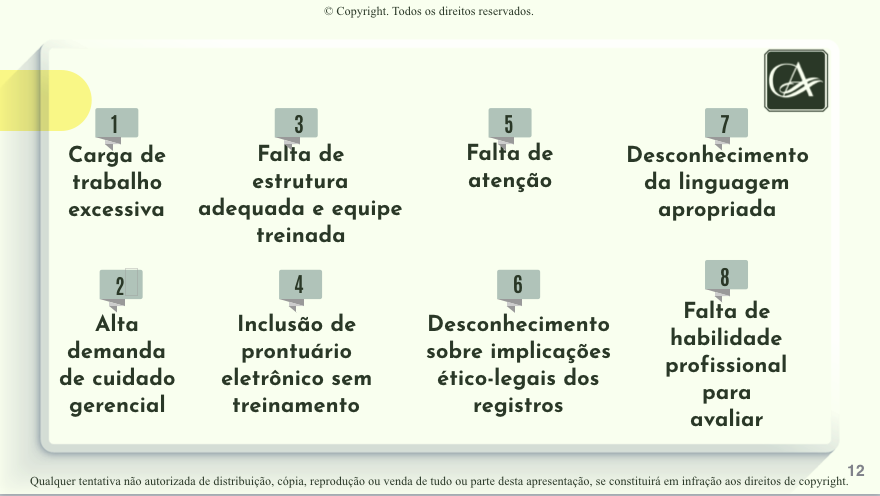 Siglas Anamnese  Tecnico em enfermagem, Anamnese, Imagens de enfermagem